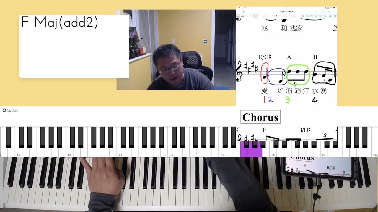 sccc rhythm training 01