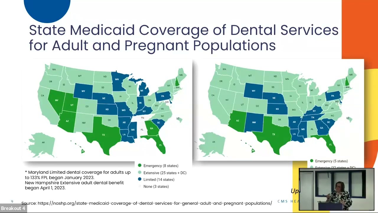 Oral Health Disparities Through the Lifespan: Challenges and Opportunities