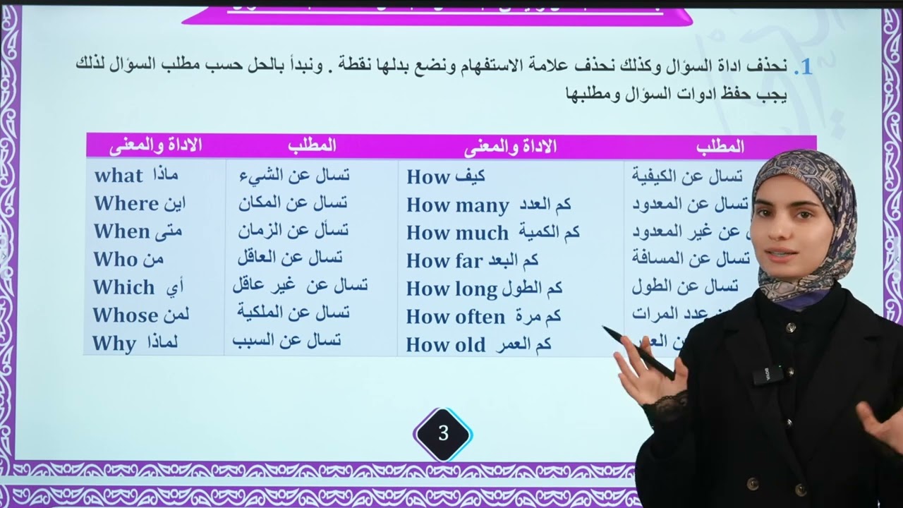 المحاضرة الاولى ( الدورة الالكترونية ) للثالث متوسط طريقة حل القطعة الخارجية | ست زهراء ناظم