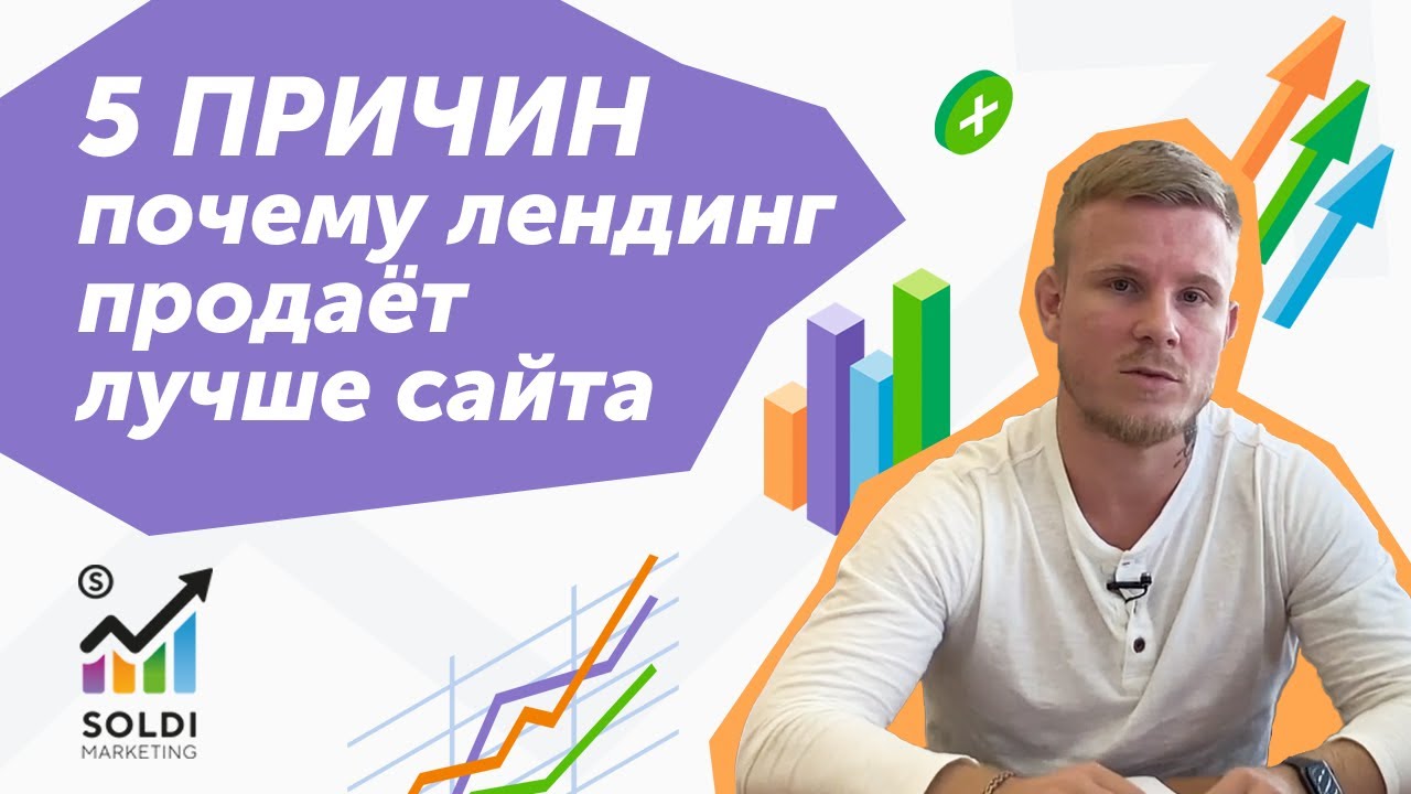 Лендинг vs Многостраничный сайт. Что такое landing page и зачем он нужен?