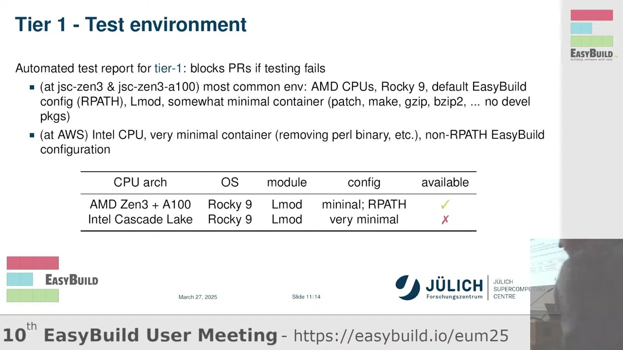 EUM'25 - Test infrastructure for EasyBuild