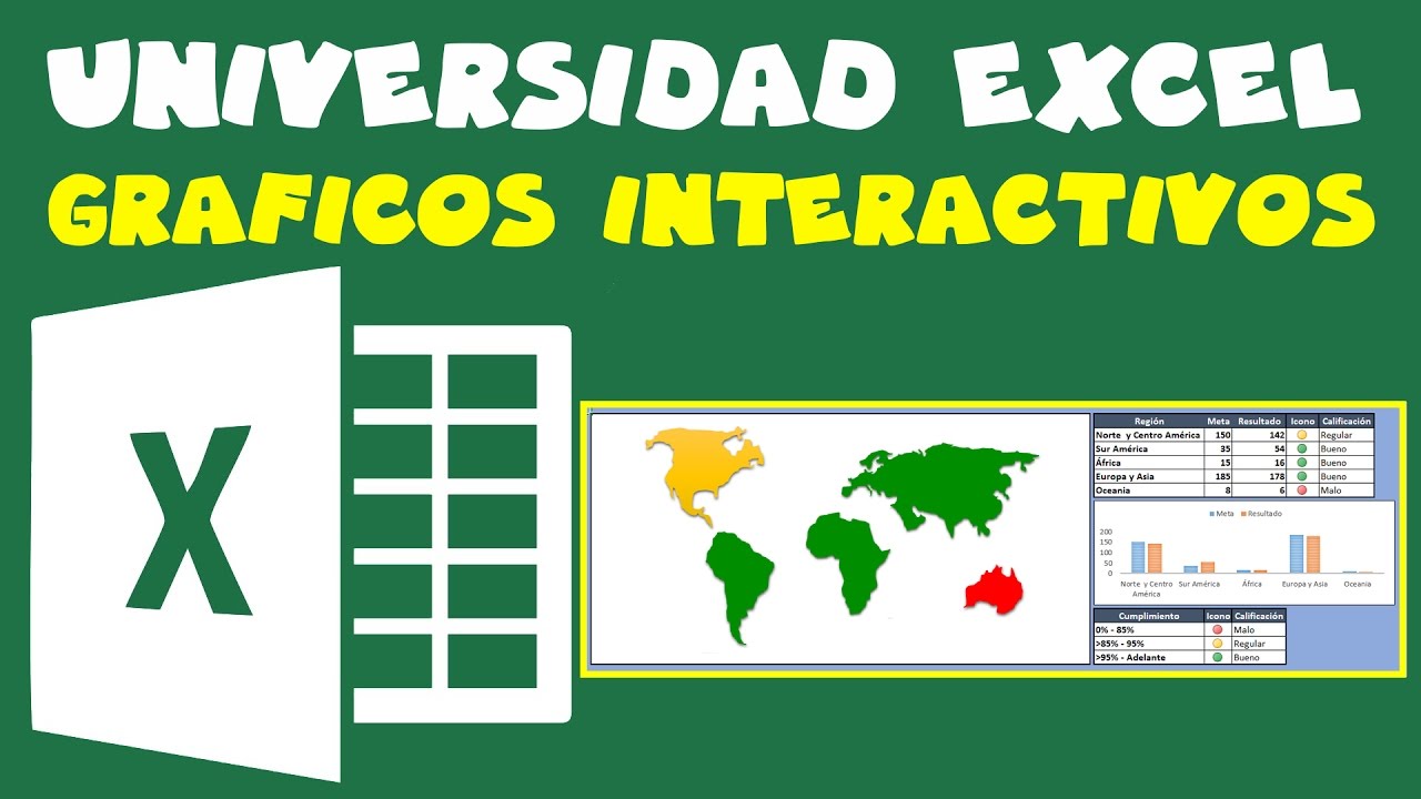 Graficos mapas interactivos en excel 2013, 2016 y 2010
