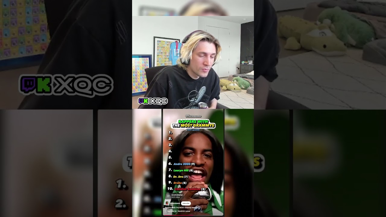 Rapper with the most Grammys - XQC Reacts | #xqc #grammys #rapper #music #song #artist #reaction