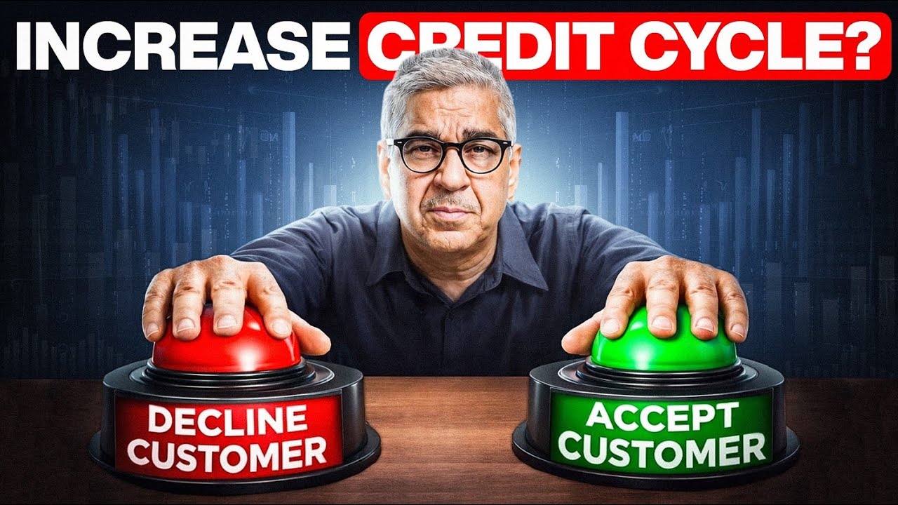 ULTIMATE MARGINAL COSTING Case Study | Dr. Anil Lamba