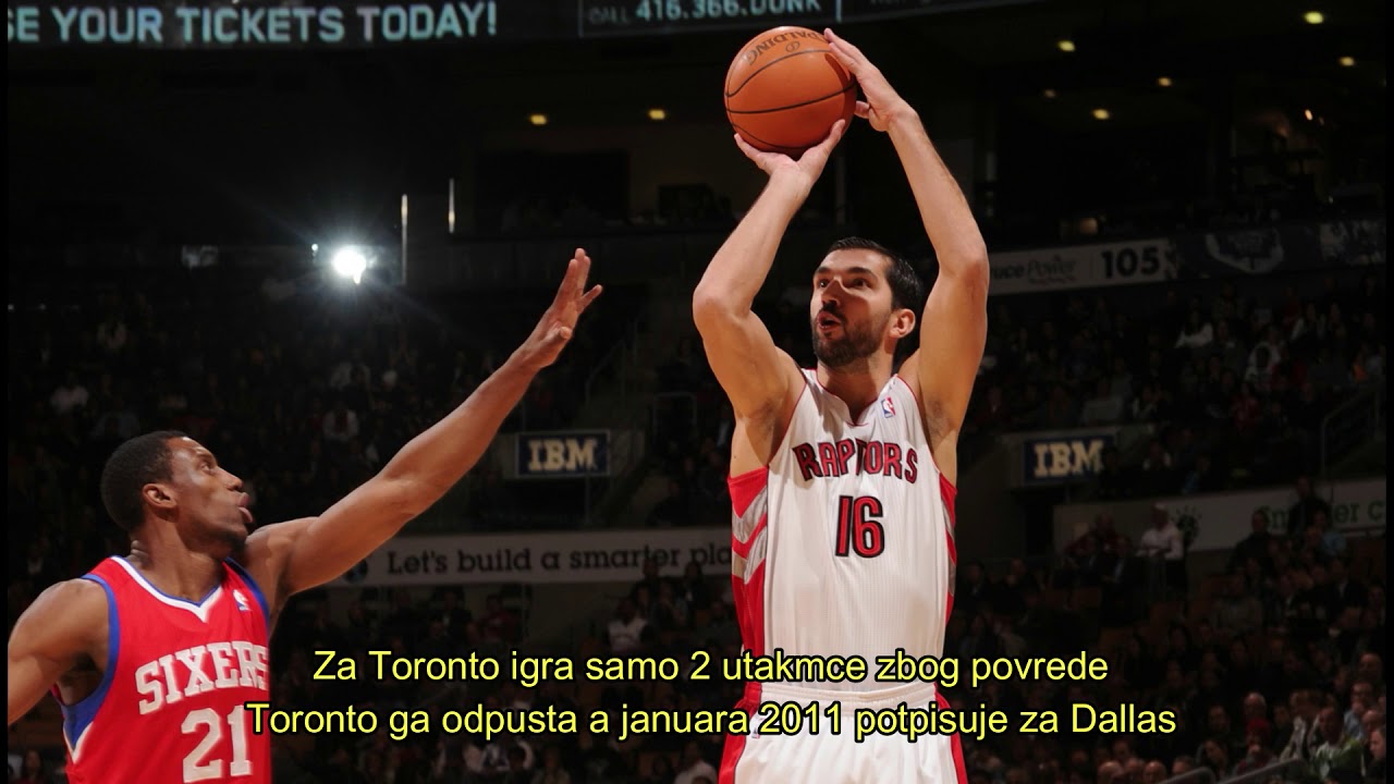 FILM - O SVIM SRPSKIM IGRACIMA U NBA IKADA !