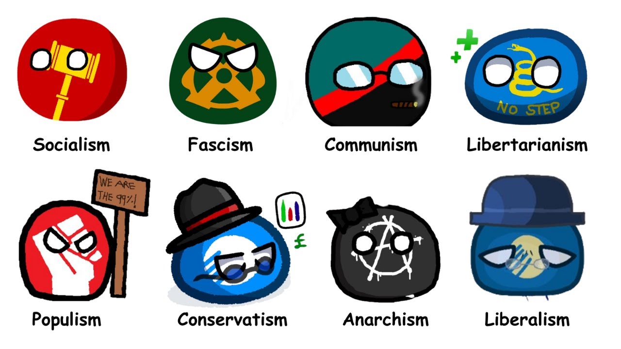 Major Political Ideologies Explained in 100 Seconds