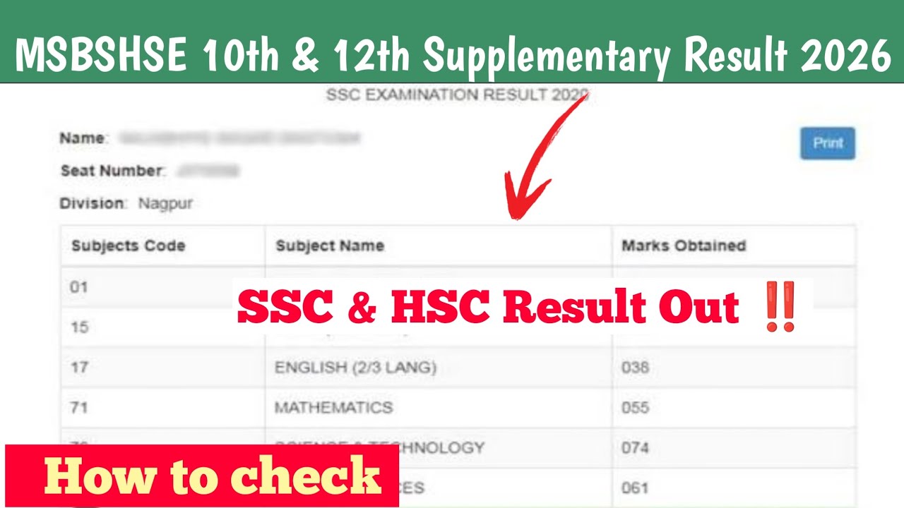 Result Out Today 📢 How To Check Maharashtra SSC & HSC Supplementary Result 2026 | MSBSHSE HSC Result