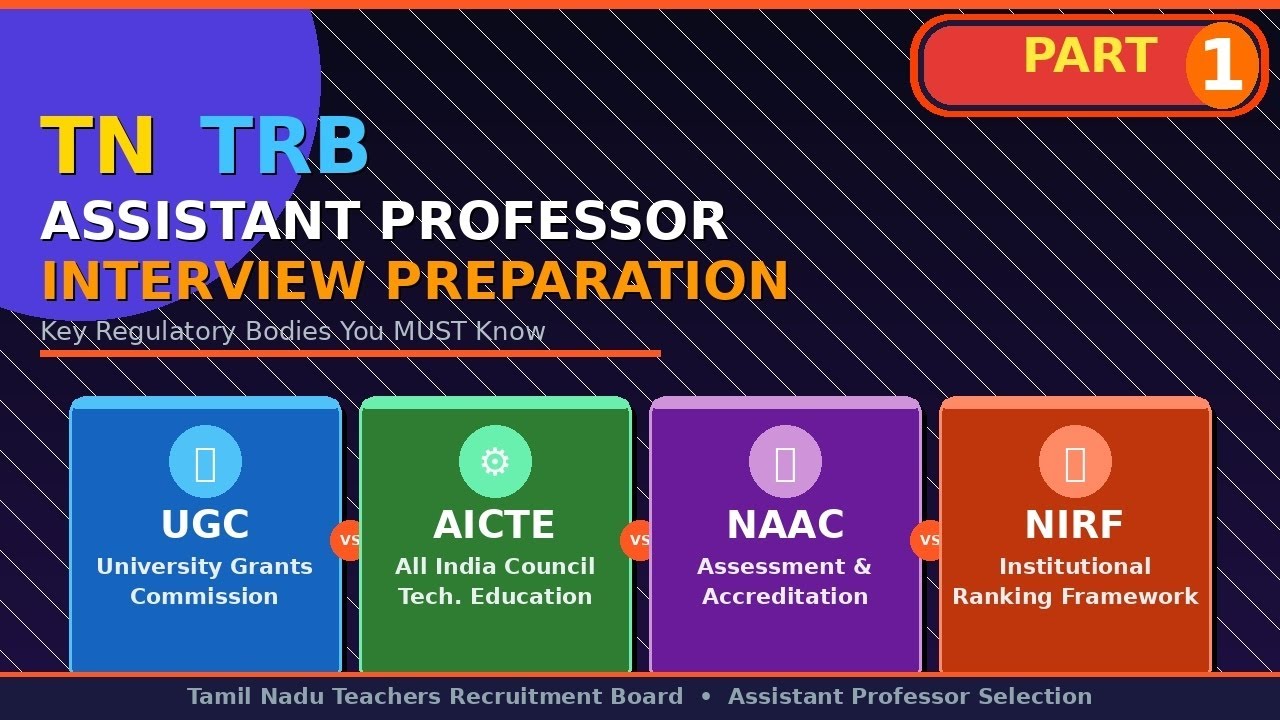 TN TRB Interview | UGC, AICTE, NAAC, NIRF — இவை என்ன? ஏன் தெரிஞ்சுக்கணும்? 