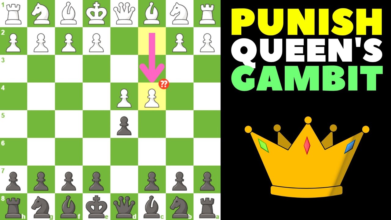 How to Punish the Queen’s Gambit – Crush White’s Center Fast!