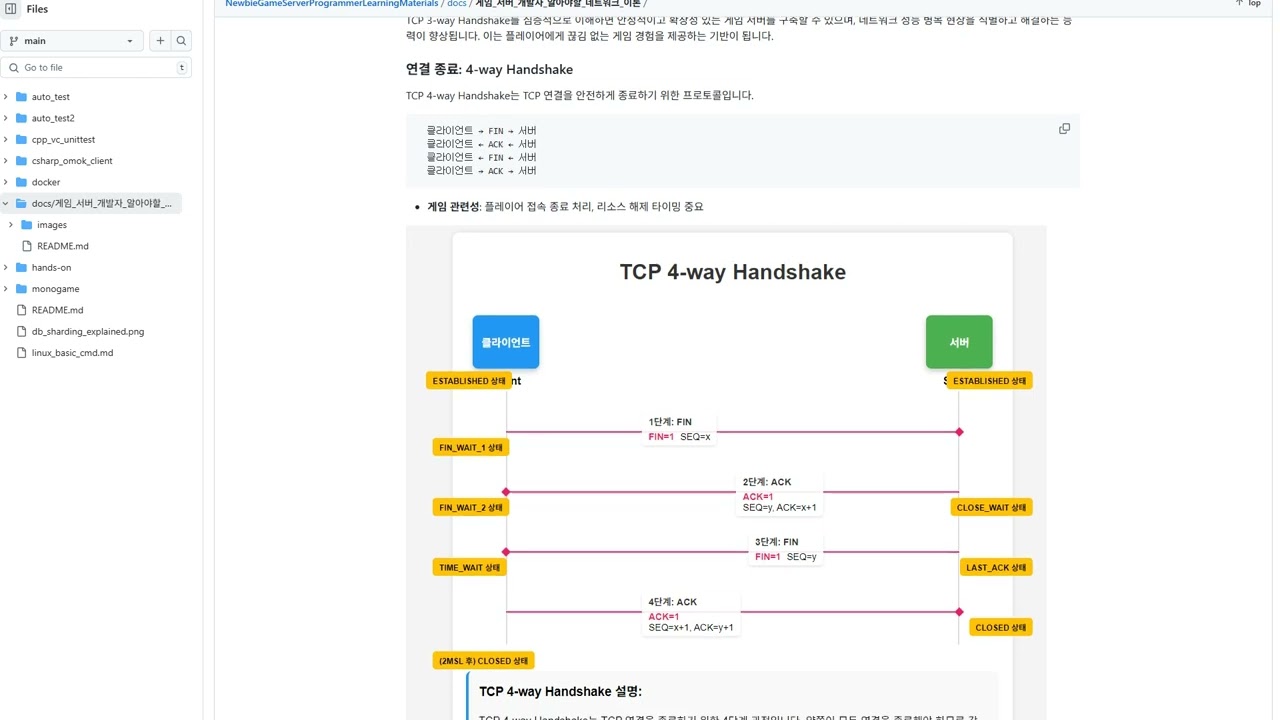 게임 서버 개발자가 알아야할 네트워크 이론