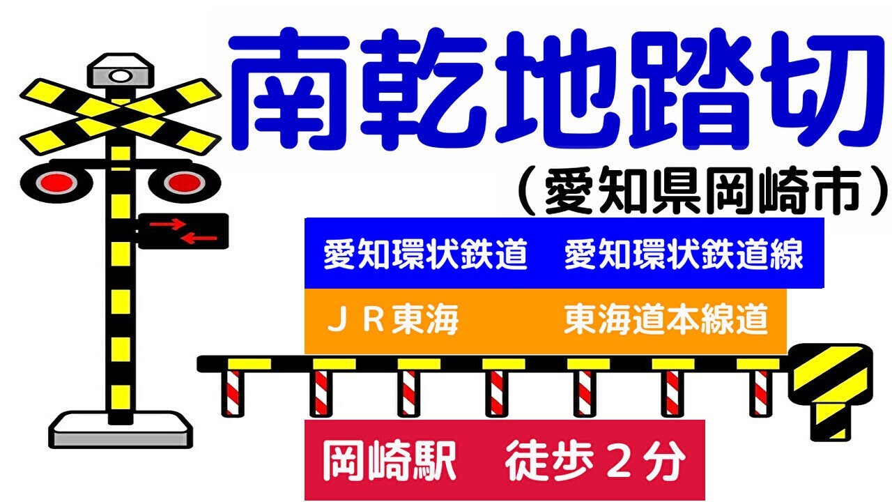 南乾地踏切　岡崎駅（ＪＲ東海道本線・愛知環状鉄道愛知環状鉄道線　愛知県岡崎市）