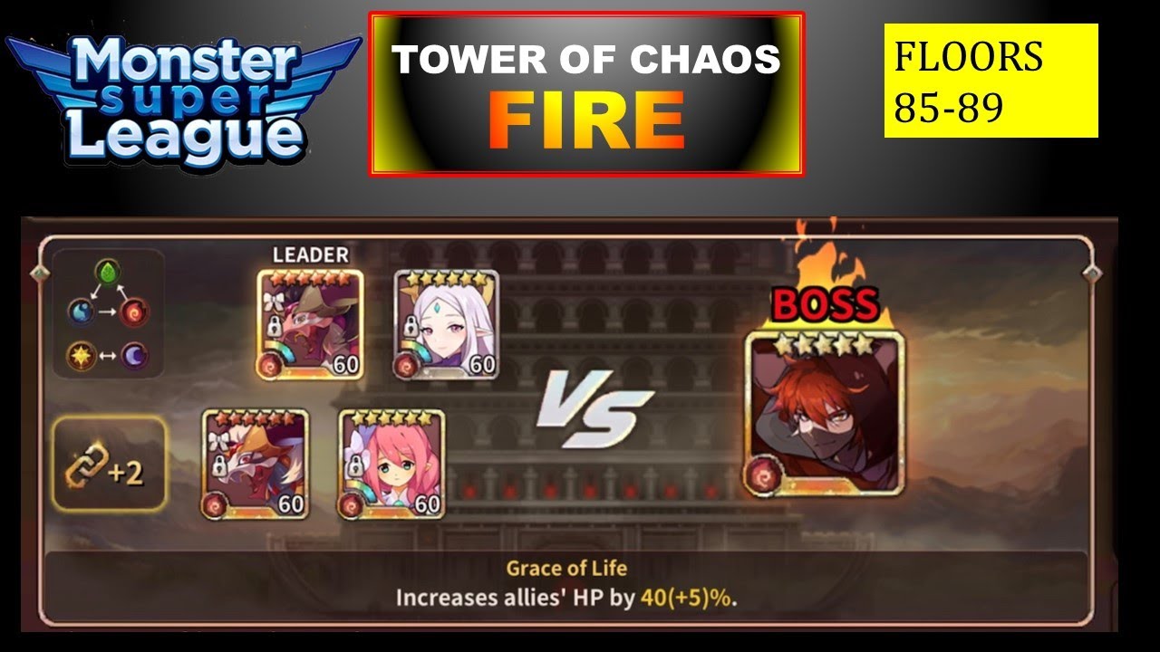 Tower of Chaos! Fire - Floors 85-89