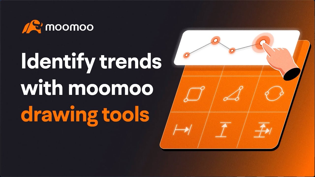 Identify Trends with Moomoo Drawing Tools | Moomoo Canada