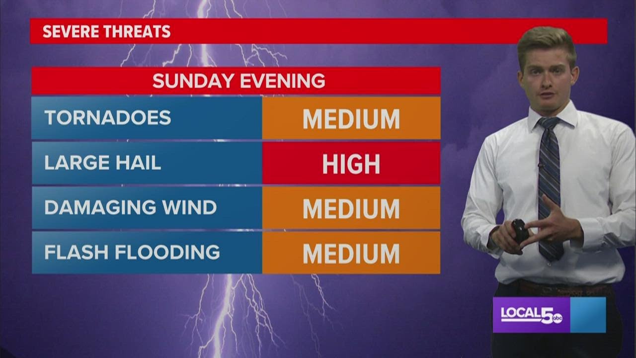 Iowa Weather Forecast: Severe storms, some significant, possible this evening