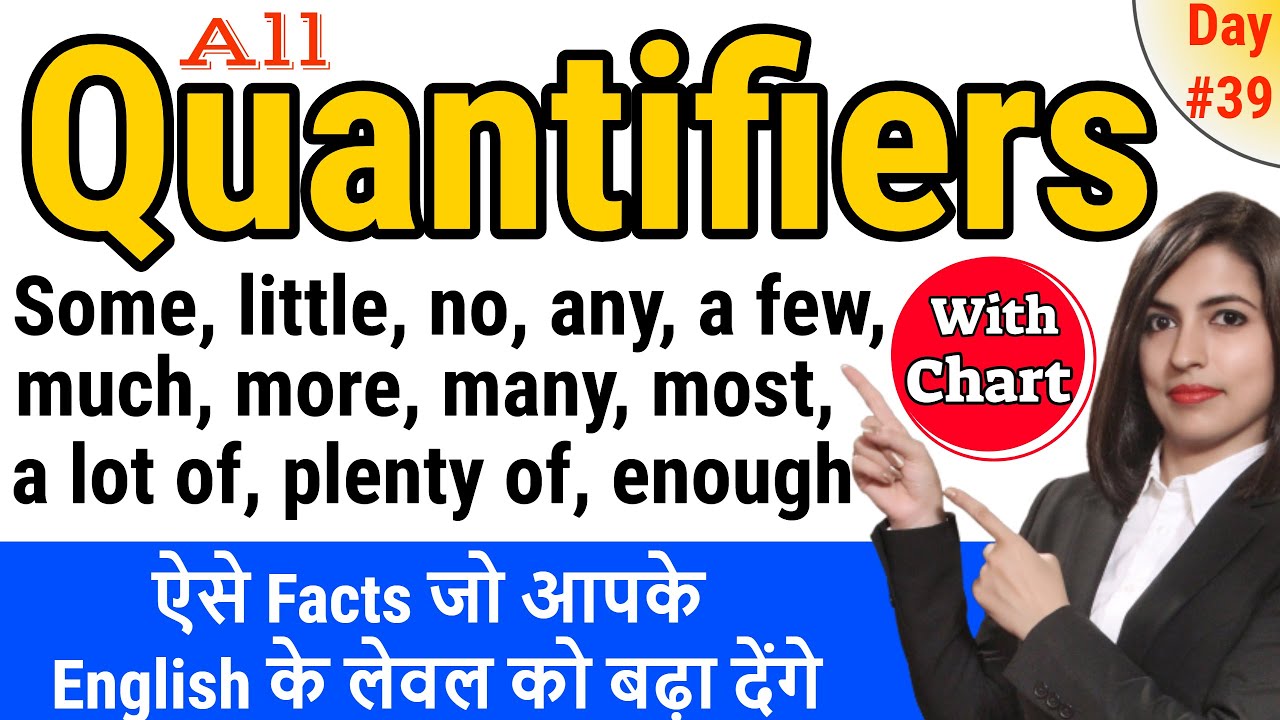 English Quantifiers | Quantifiers & Determiners Grammar - Use of few, a few, very few | EC Day39