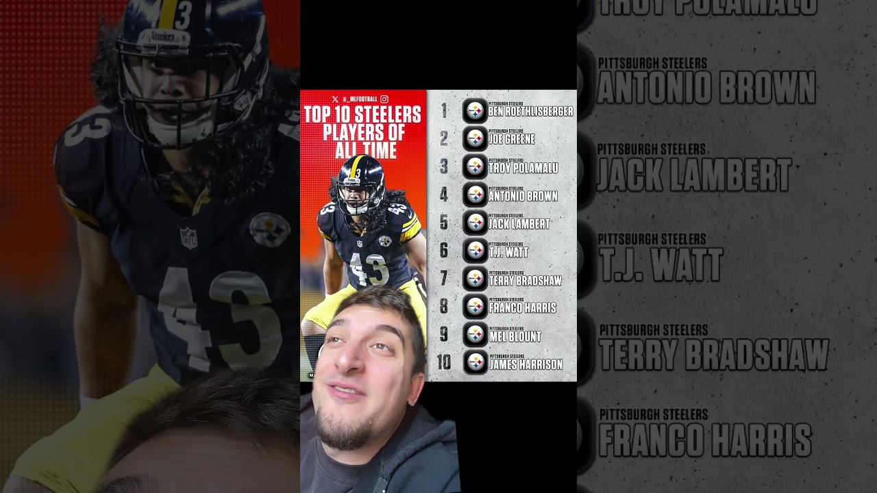Топ-10 игроков &laquo;Стилерс&raquo; #NFL #Steelers #футбол #шорты #тренды #спорт #историяnfl #бенроэтлисбергер