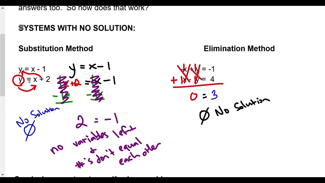 8G   Lesson 7-5 Special Substitution and Elimination Special Scenarios