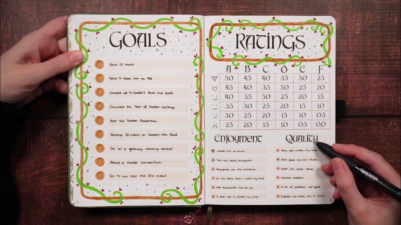 2026 Reading Journal Setup  👻 Plan with me