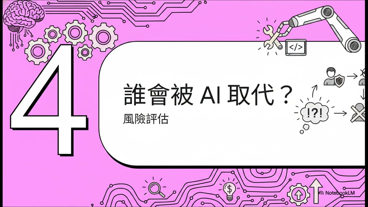 AI會取代程式設計師嗎？