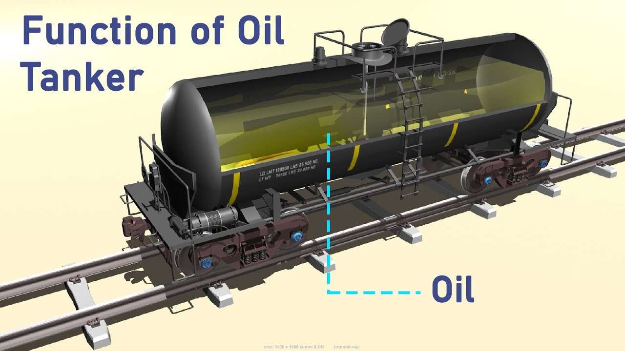 The Function of an Oil Tanker Train | How an Oil Tanker Works | Let's Grow Up