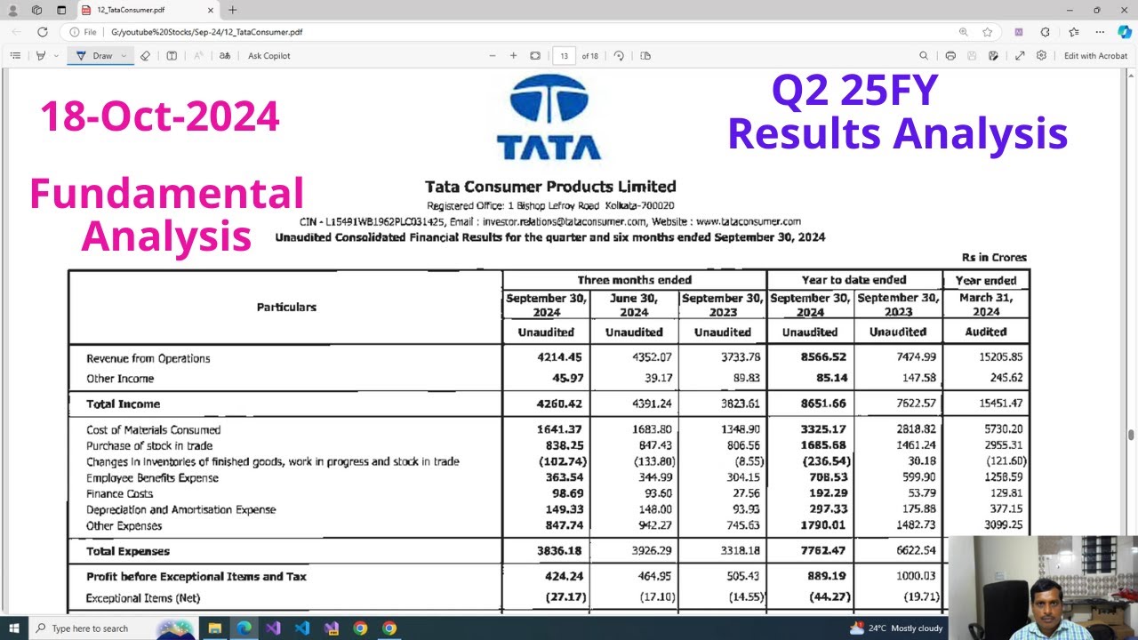 Tata Consumer Products Ltd || Q2-FY25(September) Results || English ||18-10-2024