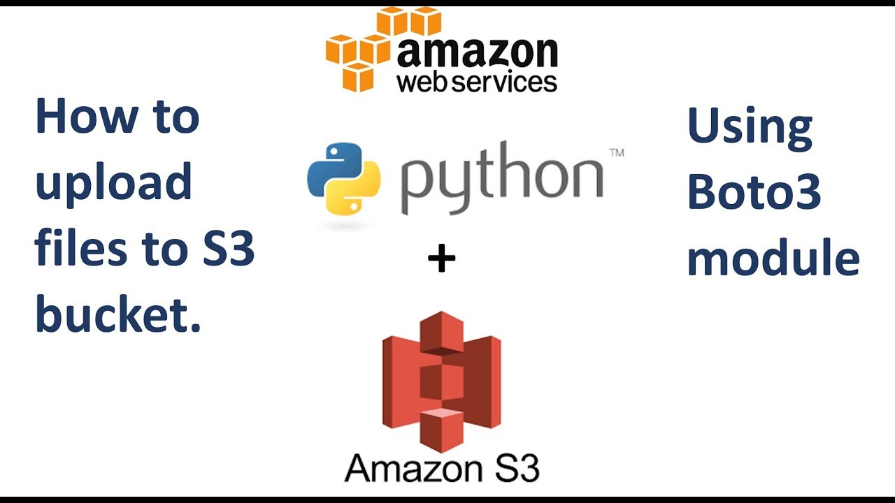 How to Upload files to AWS S3 using Python and Boto3