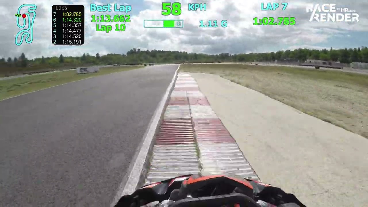 Sologne Karting SWS Jaussaud 220903 Final B (1st place!!!)