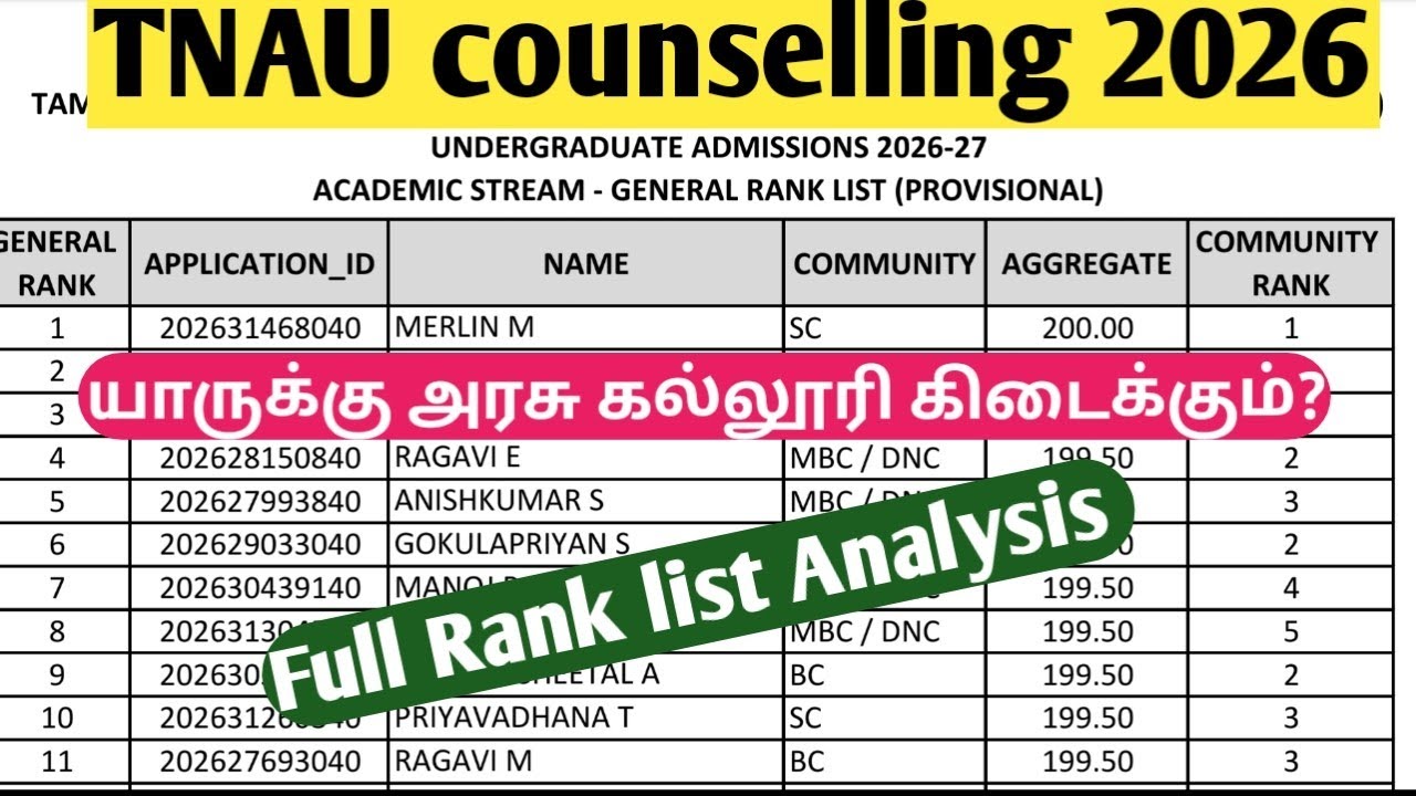 TNAU COUNSELLING 2026 | RANK LIST RELEASED | WHO WILL GET GOVERNMENT AGRI COLLEGE? PREDICTION 2026