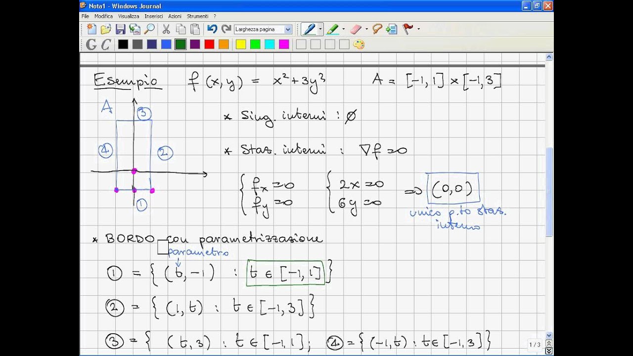 Analisi II - Lezione 11 - Studio del bordo mediante parametrizzazioni