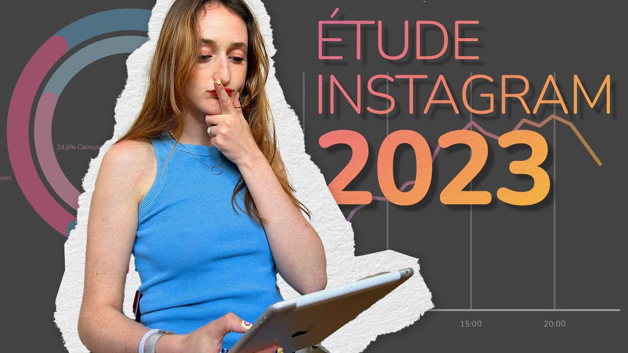 Etude Instagram 2023 : Décryptage des données clés ! 📊