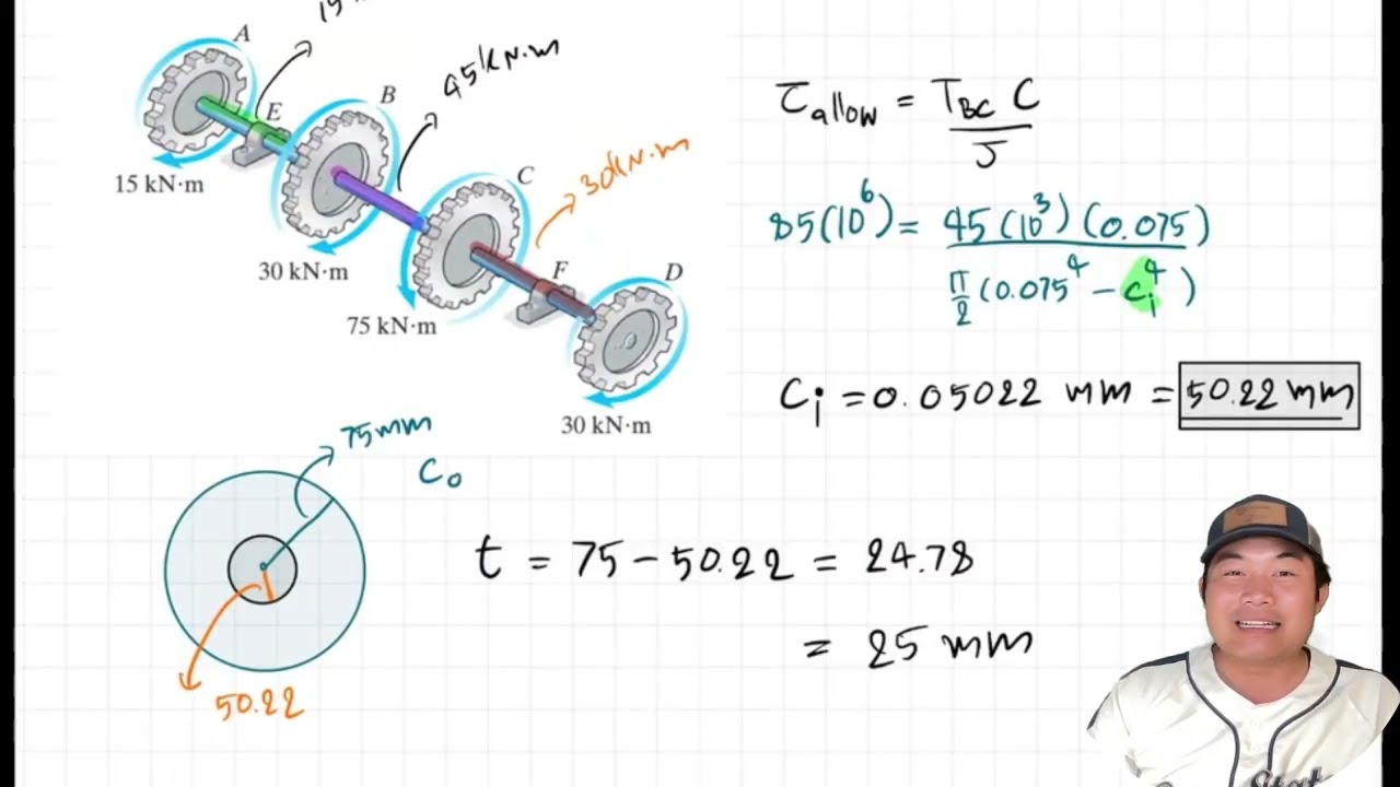 Torsion | Mechanics of Materials ch5 [6]