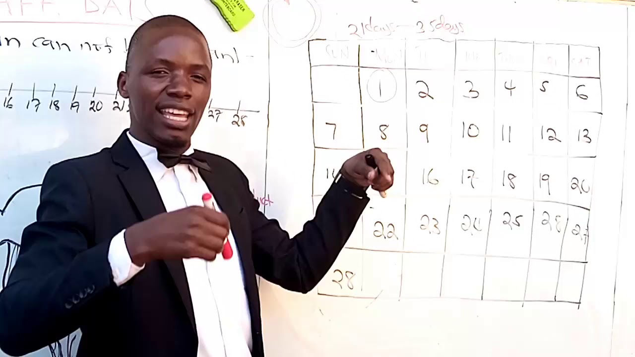 How to calculate for Safe Days.  Watch, Learn, and avoid unwanted pregnancies