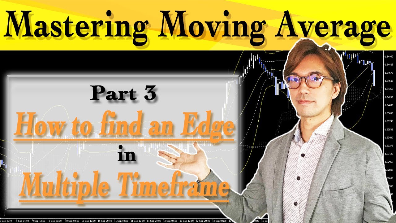 Moving Average Part 3: Powerful strategy to spot a right entry timing by multiple timeframe analysis