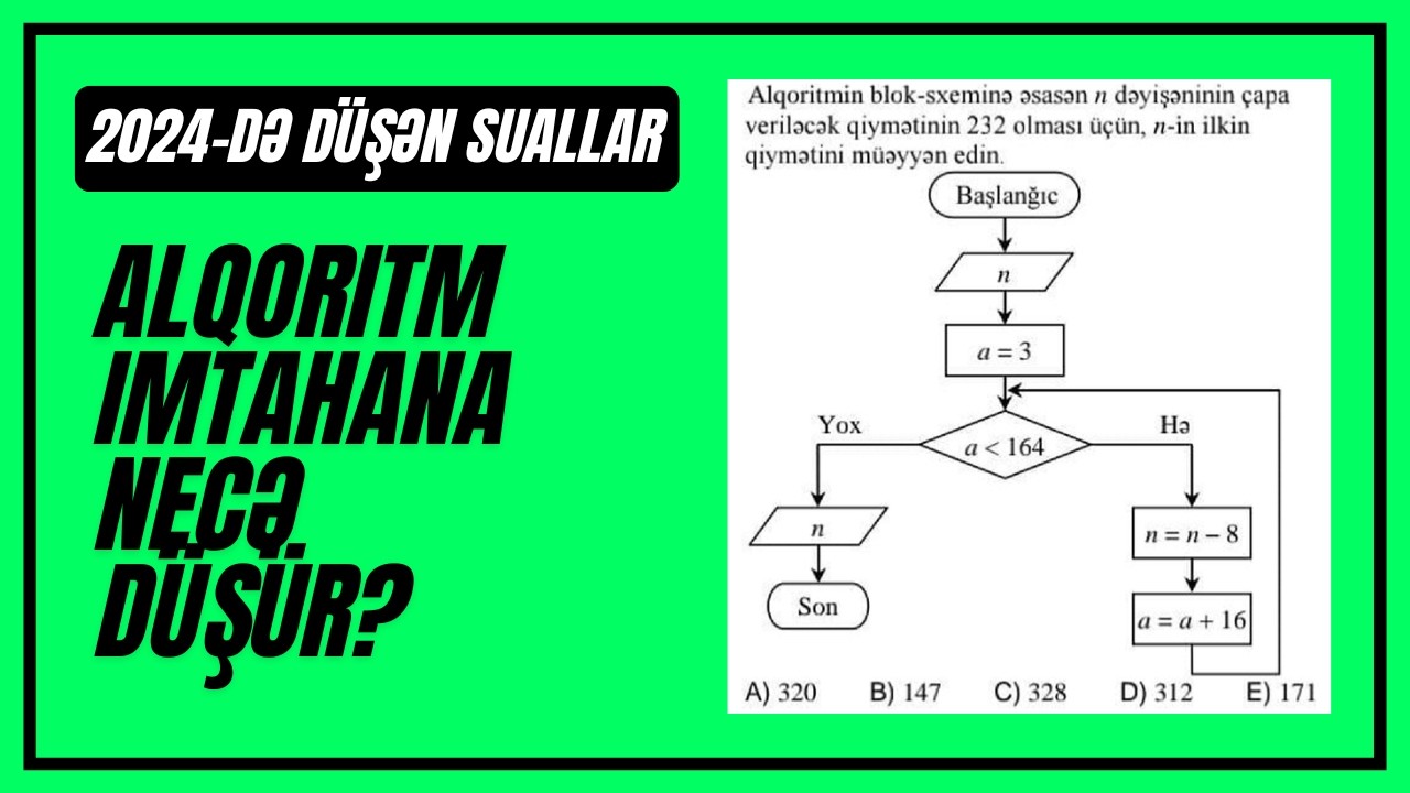 Alqoritm imtahana necə düşür? / 2024-cü ildə alqoritmdən düşən suallar / İnformatika