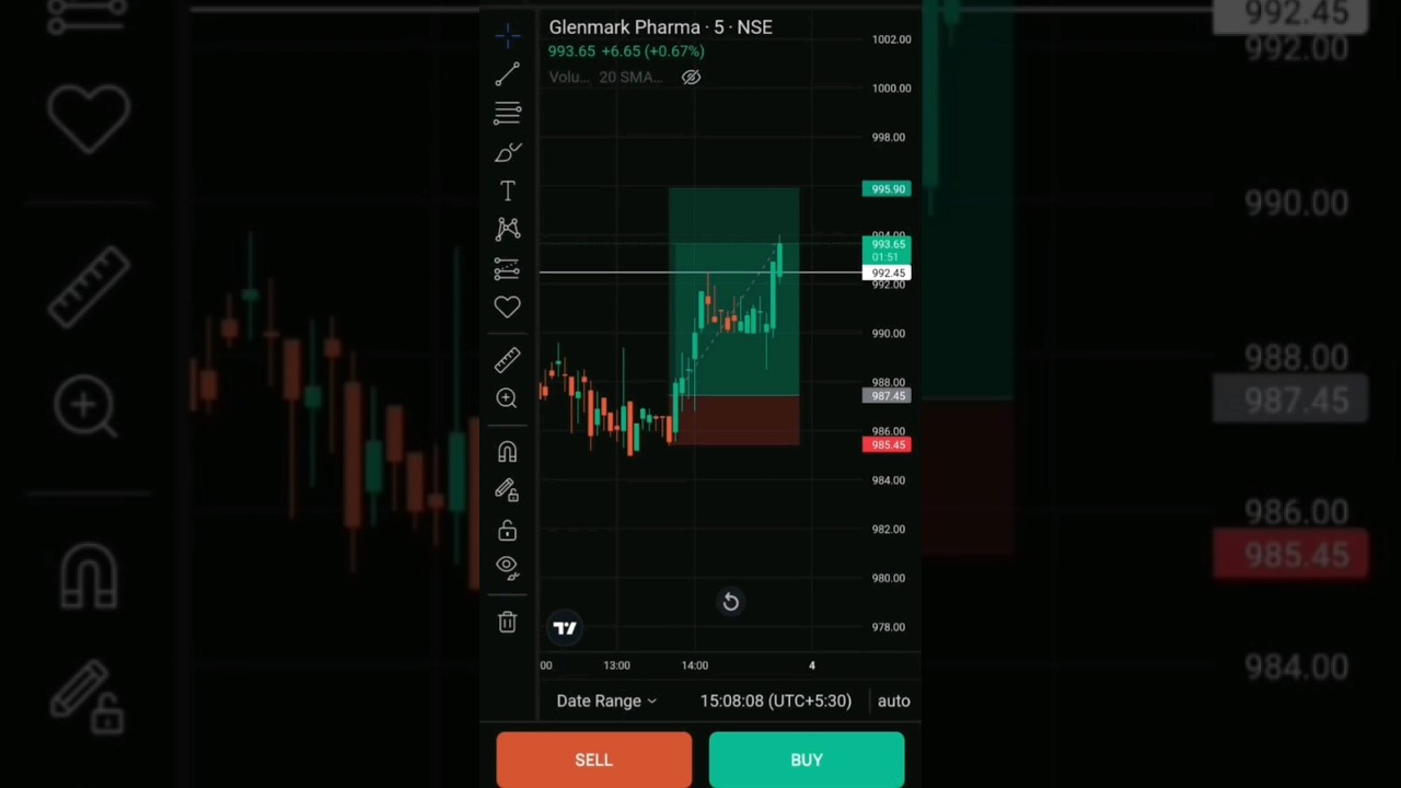 Glenmark Pharma Scalping 🚀🚀/#banknifty #nifty #stockmarket #trading #nifty50