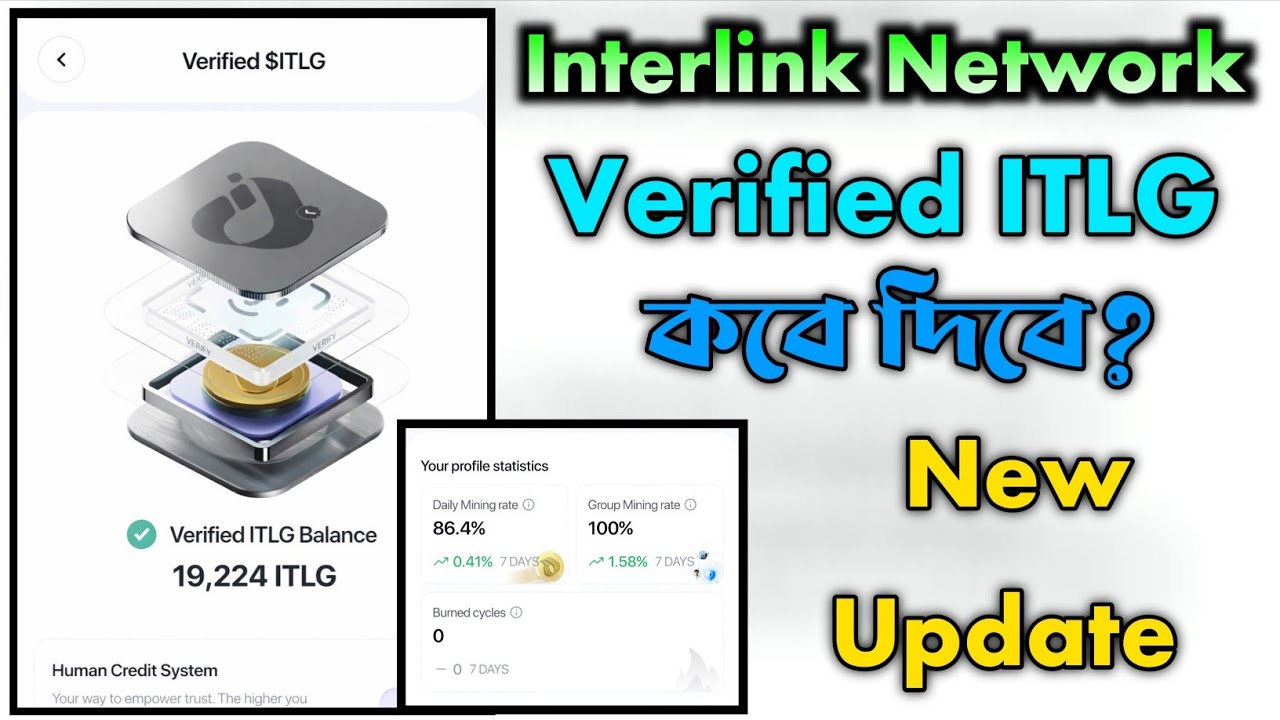 Interlink VERIFIED ITLG Interlink Network New Update | Interlink Labs
