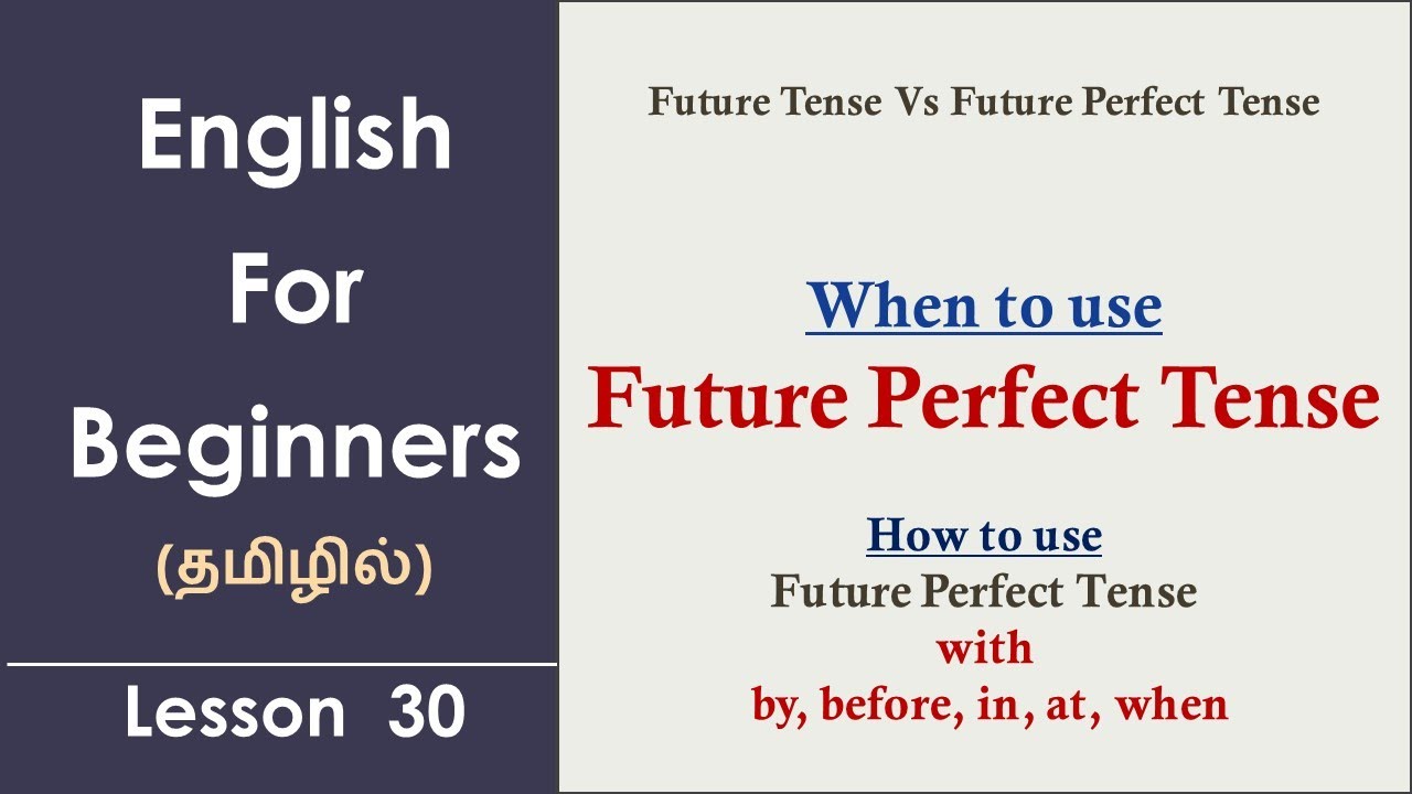 Future Perfect Tense | Basic English Grammar