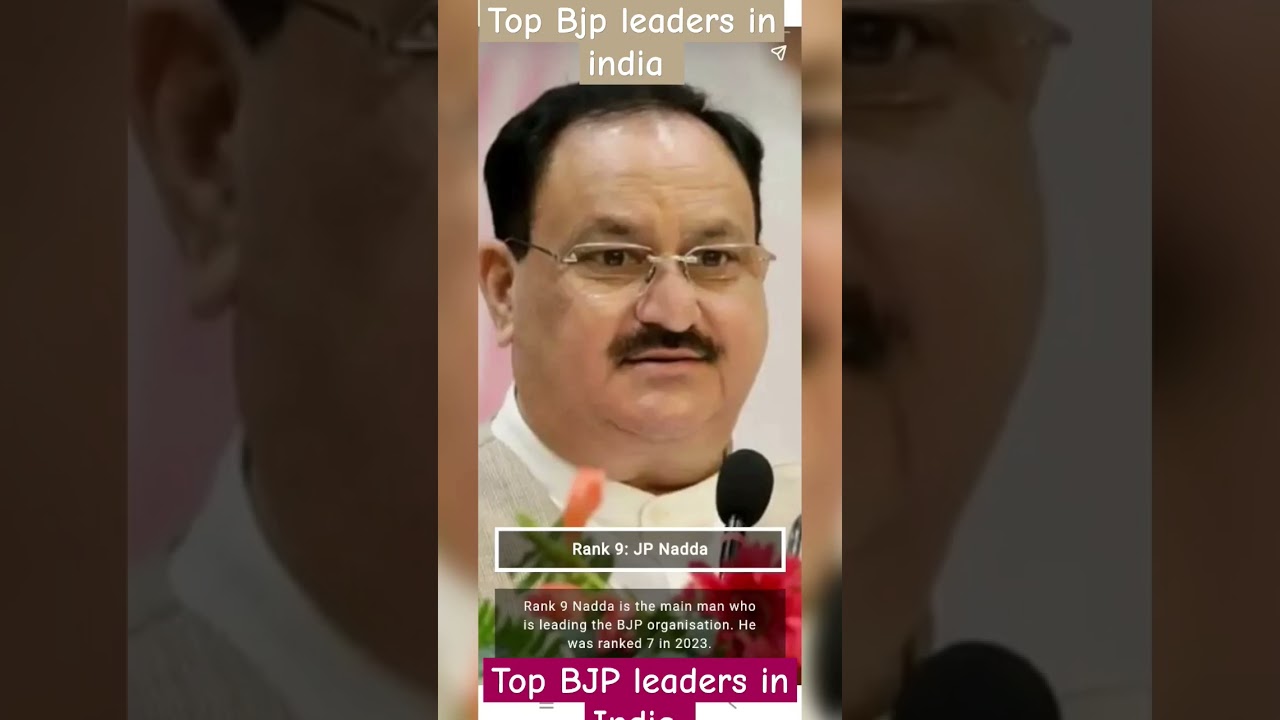Top 10 powerful BJP leaders in India | #shorts #viral #india