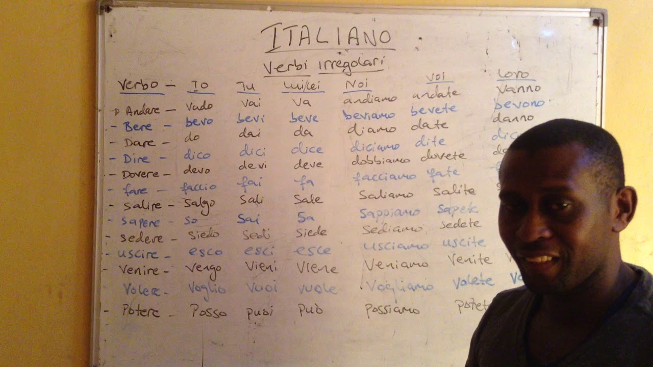 Jifunze Kitaliana somo la 12