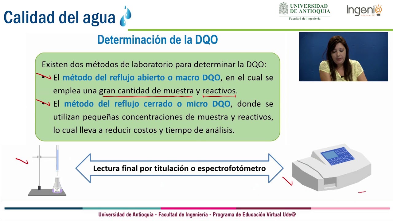 Demanda Química de Oxigeno (DQO