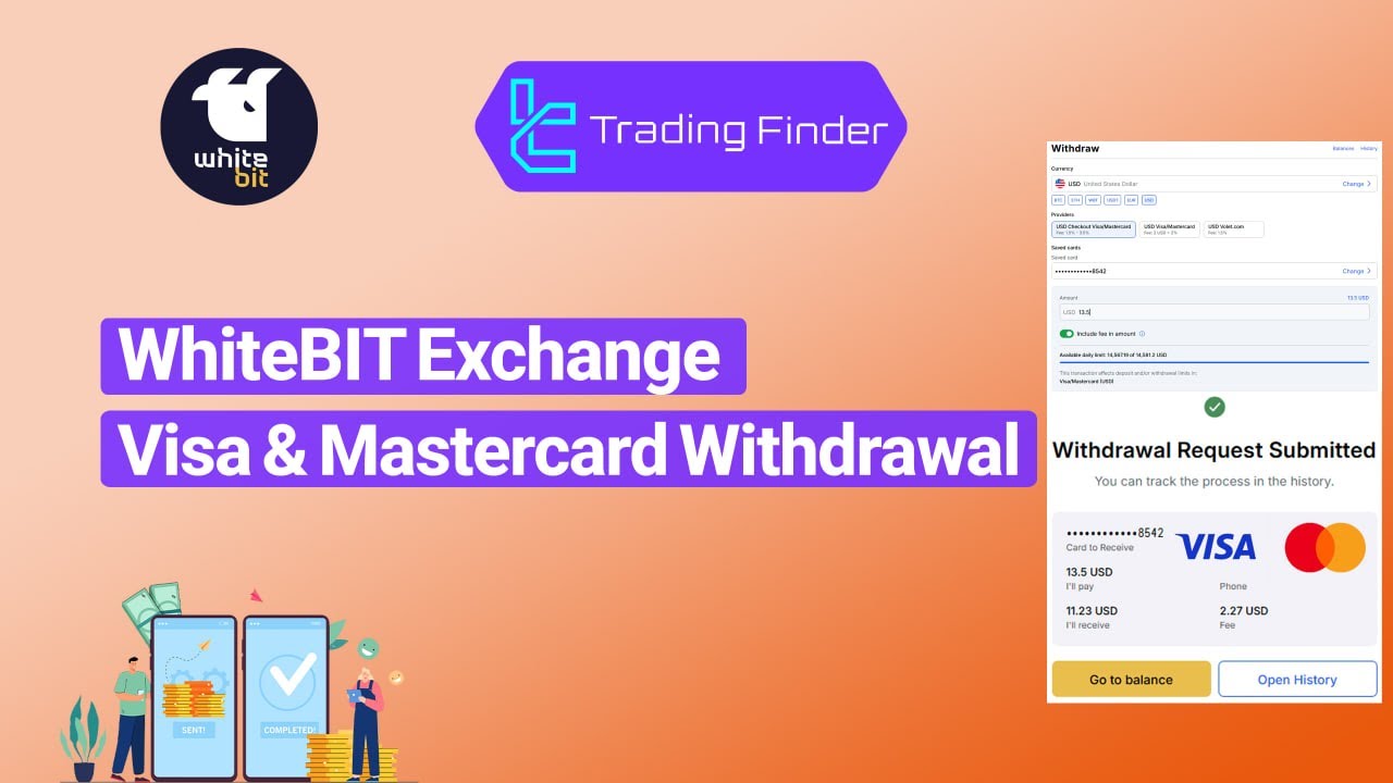 💰WhiteBIT Exchange Visa/MasterCard Withdrawal 2025 [Minimum Amount $10]