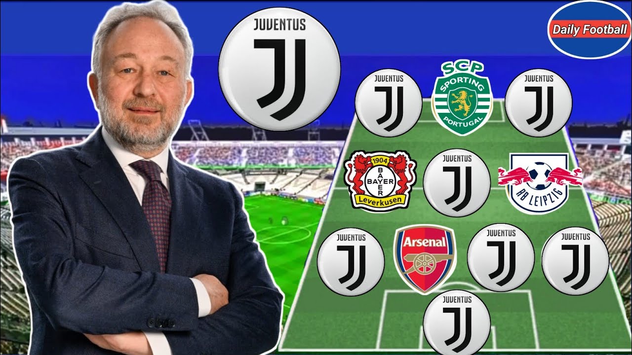 Juventus President Gianluca Ferrero's Dream Lineup 🔥 Juventus Dream Lineup Under Gianluca Ferrero 🔥