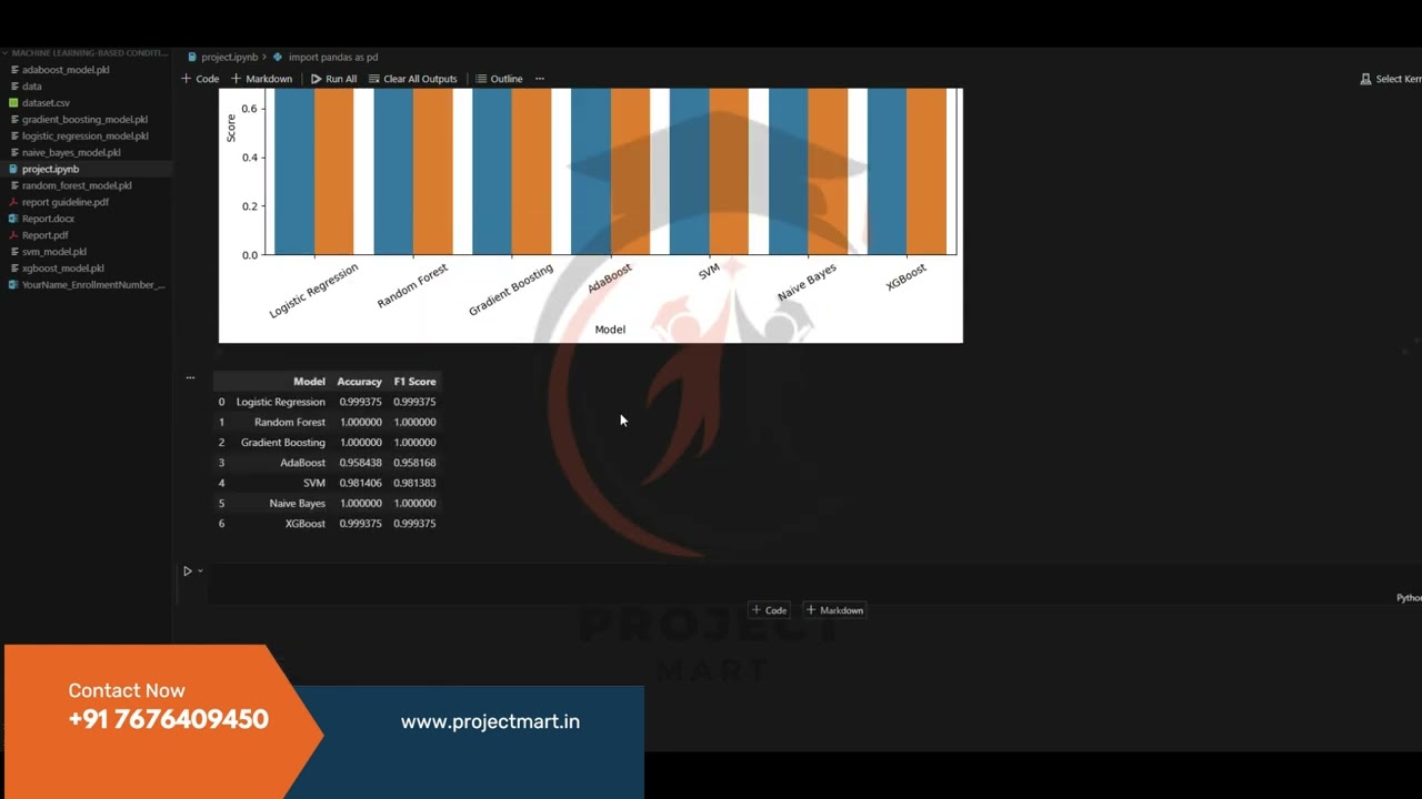 Machine Learning Project | Rotating Equipment Fault Prediction | 7 ML Models Comparison