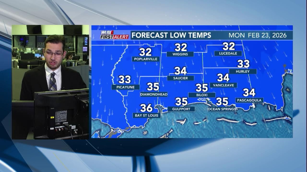 DIGITAL DESK: Cooler tonight, Red Flag Warning continues tomorrow with a freeze tomorrow night. 2/22