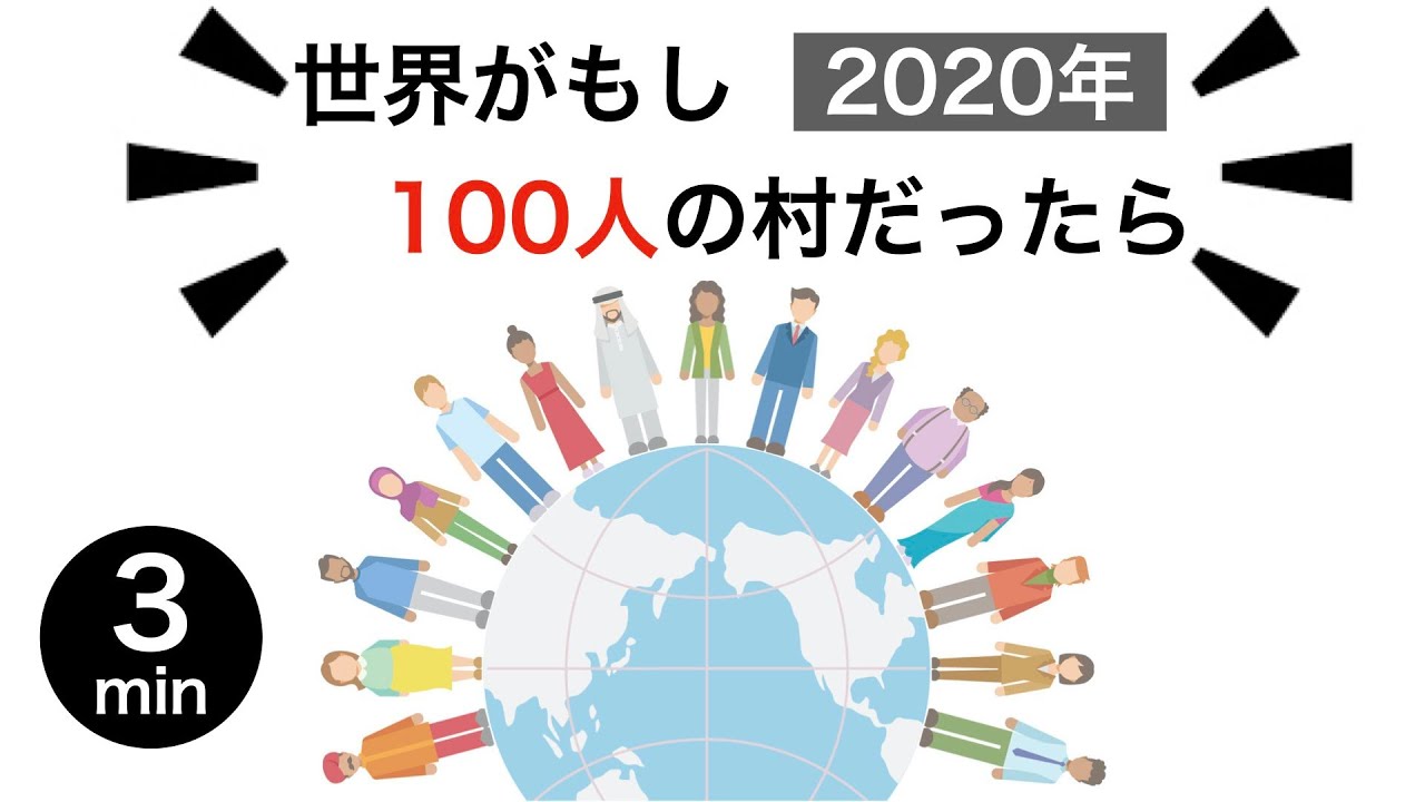 【本Output】3分解説　世界がもし100人の村だったら~2020年~