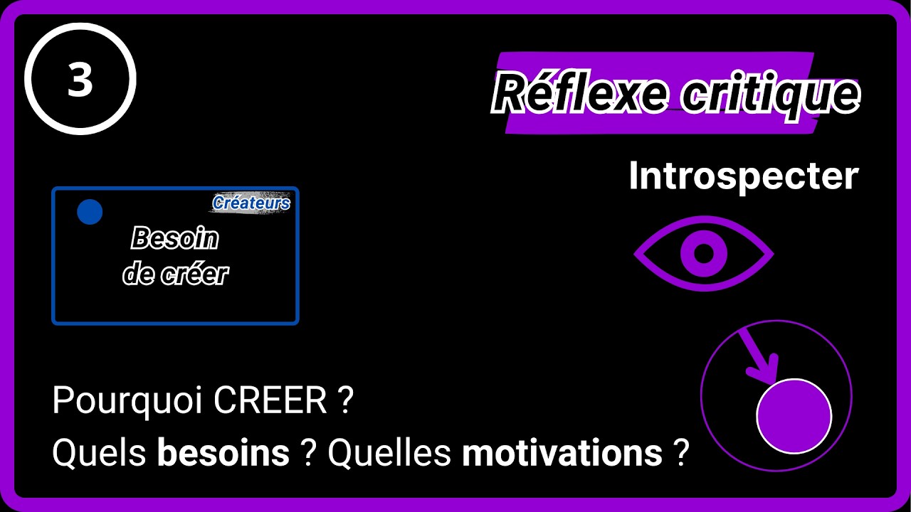 Besoin de créer : expériences personnelles