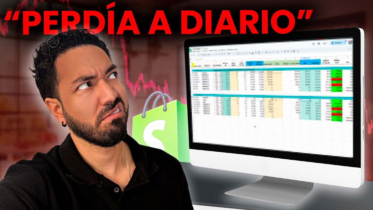 ✅ Guía para saber si realmente ERES RENTABLE en Dropshipping contraentrega