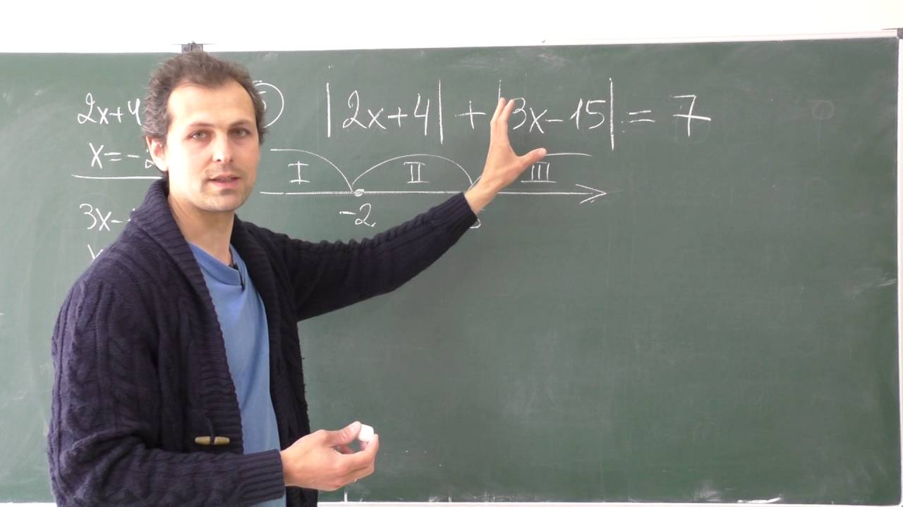 Уравнения с модулем