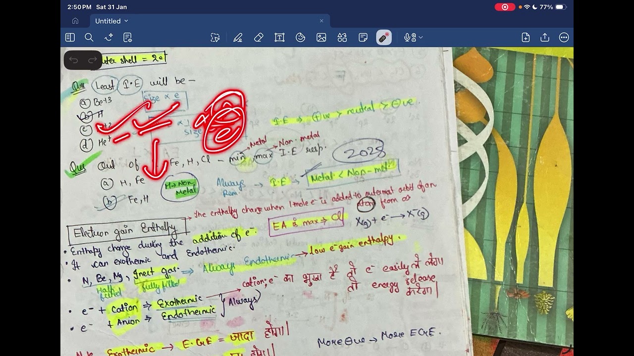Periodic table part 1