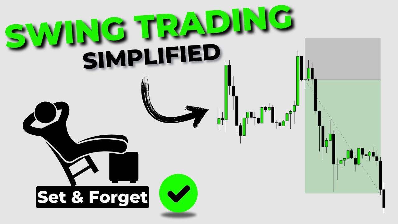 The Easiest SMC Swing Trading Strategy! (Highly Profitable)
